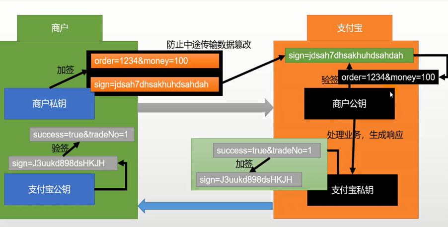 image-20220329233453861