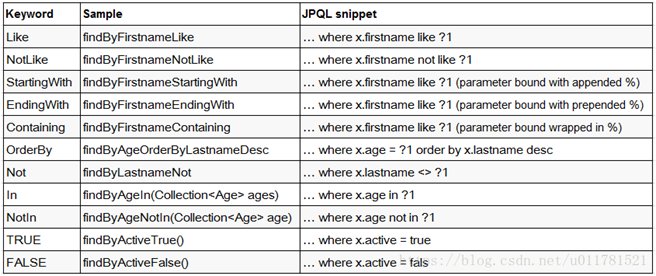 image-20220916191852573