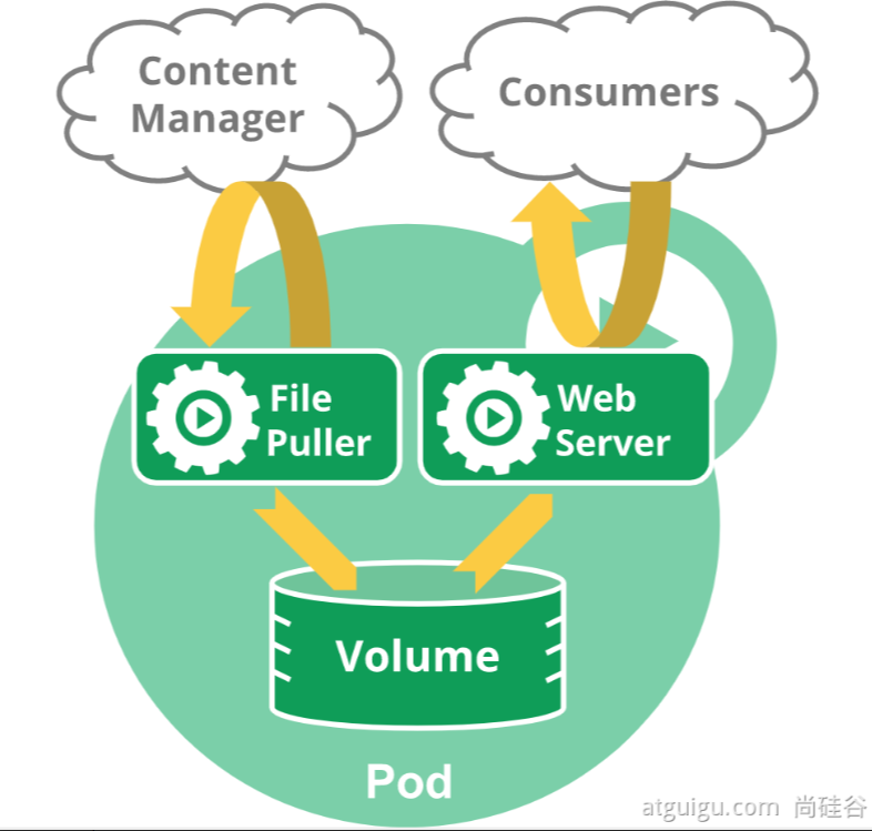 image-20230112220001479