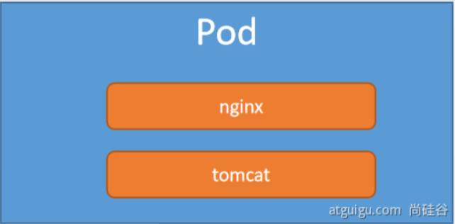 image-20230112232054125