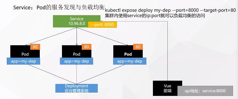 image-20230119182416206