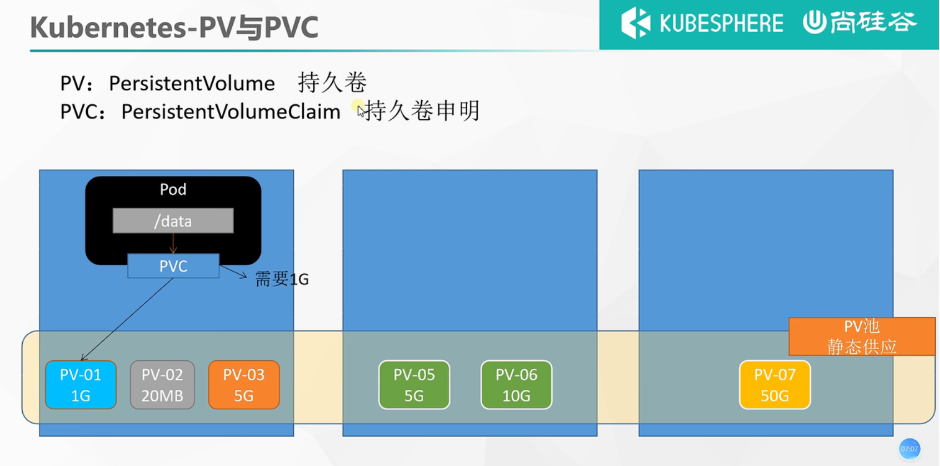 image-20230121220041604