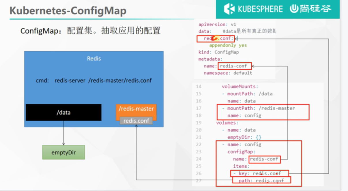 image-20230122000834978