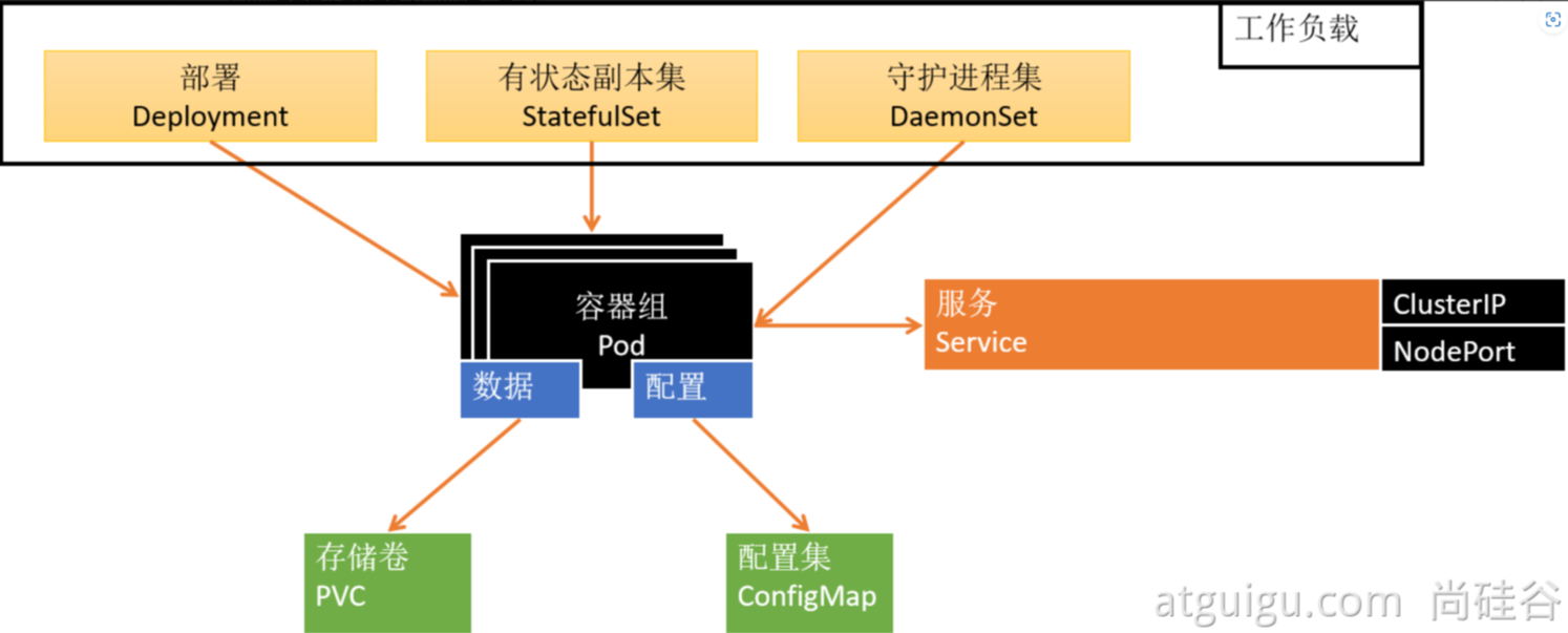 image-20230129155209779